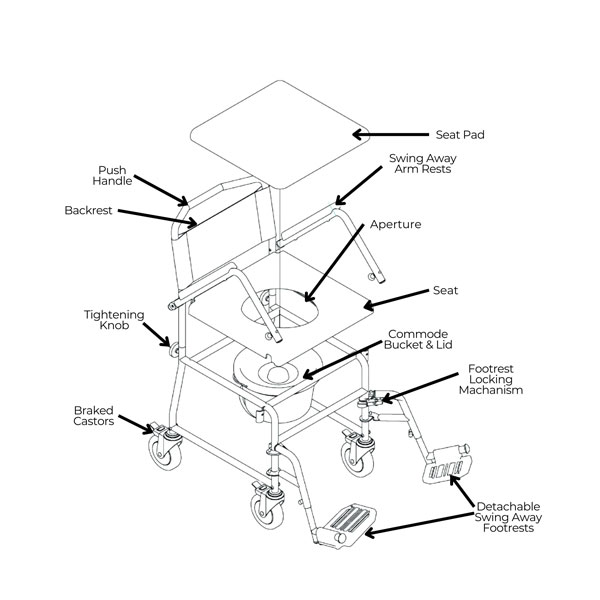 KD Glideabout Commode - Image 2